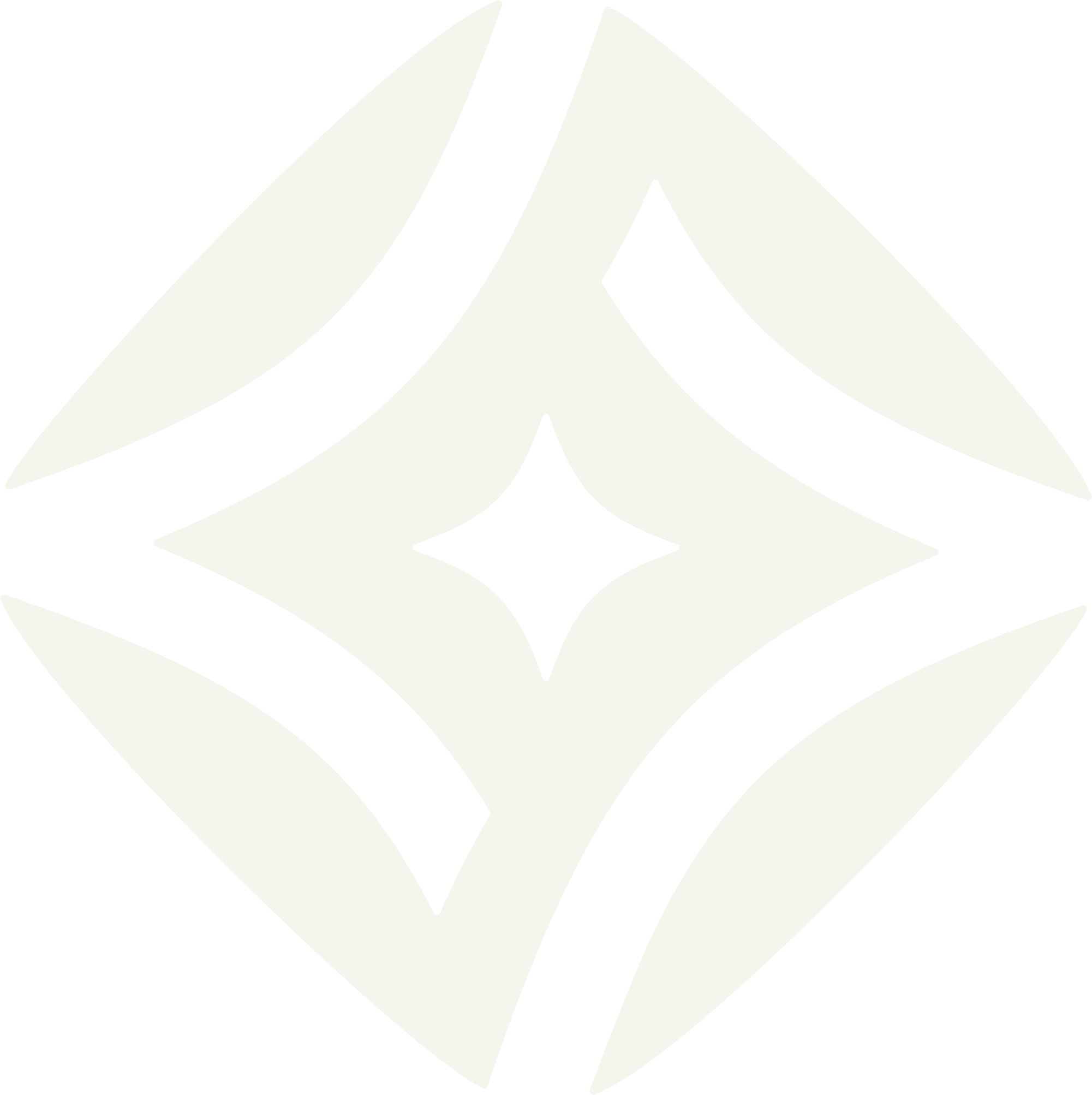Bayān